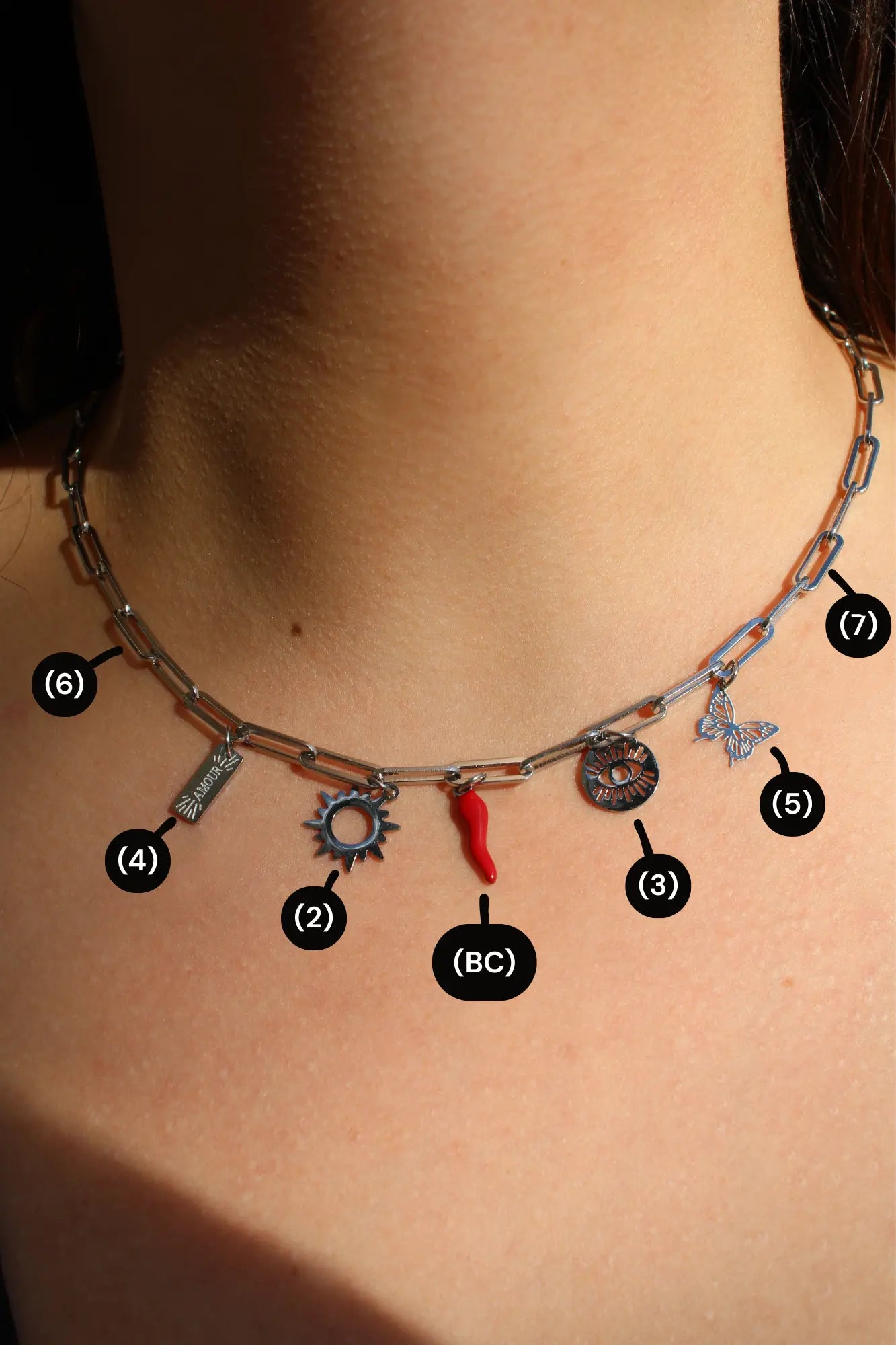 Illustration de explication charms